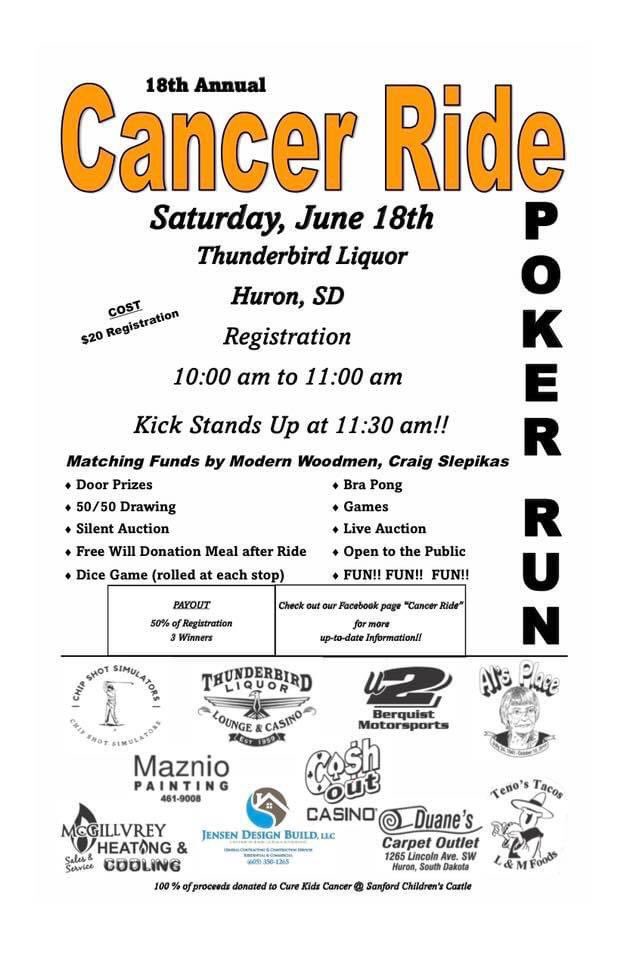 BikerBook4Chari's tweet photo. #huron #southdakota - June 18
#motorcycles #charity #charityevent #fundraiser #cancerride #cancer
#thebikerbookforcharity https://t.co/cG6kSAaaKe