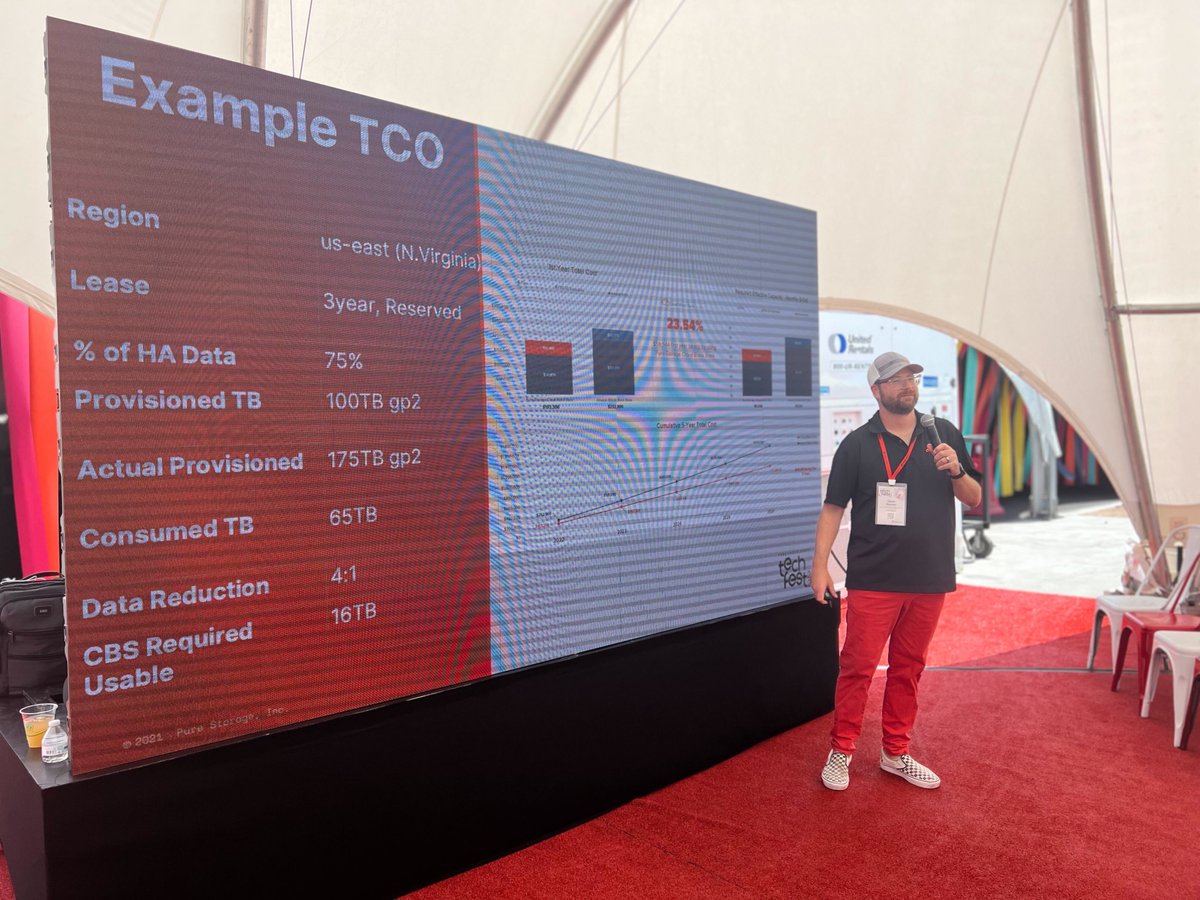 davidstamen's tweet image. Had a blast presenting at #PureAccelerate Thanks for all who attended my session.