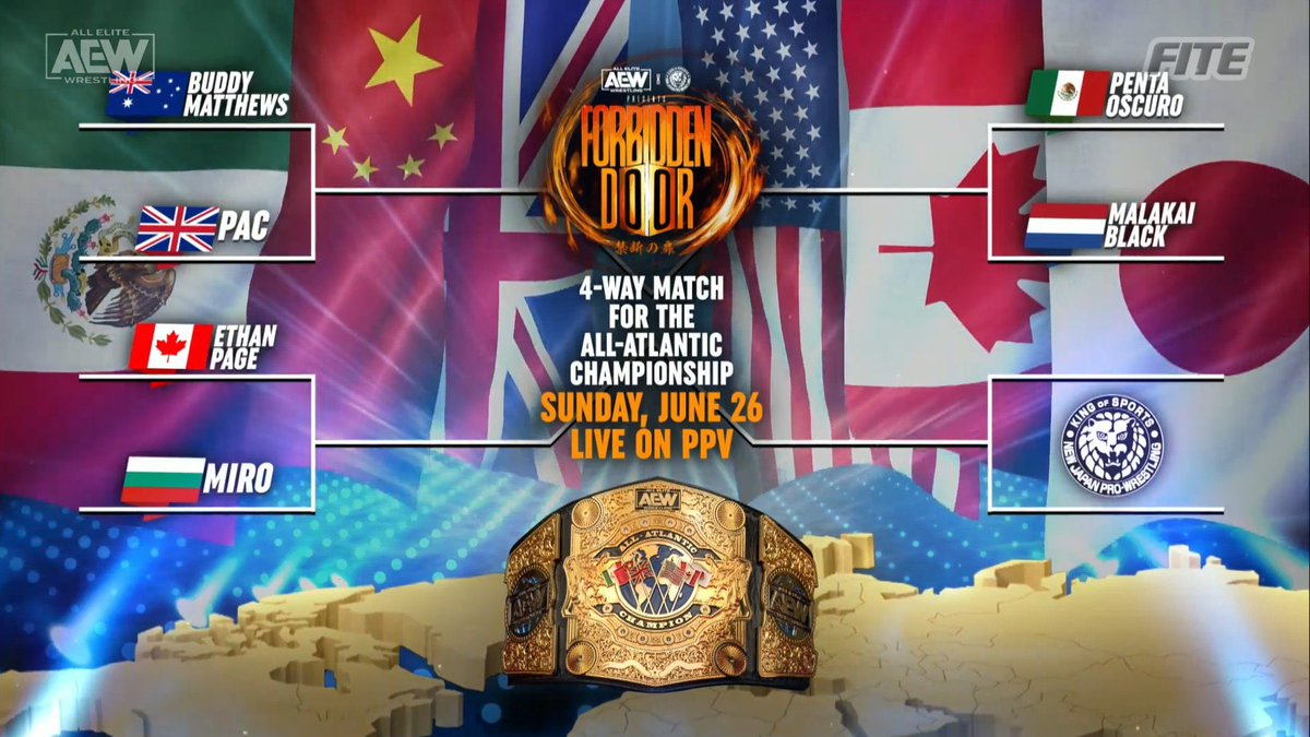 AEW All-Atlantic Championship Tournament Brackets