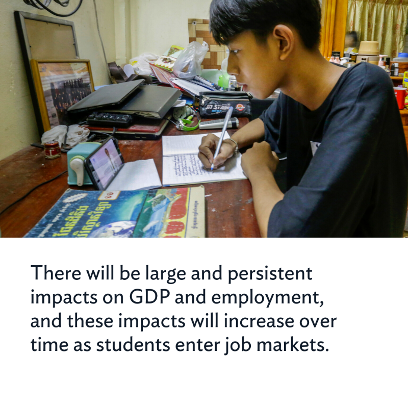 ADB_HQ's tweet photo. A new ADB study looks at how learning losses caused by school closures during COVID-19 will impact economies in Asia &amp; the Pacific.  

These are the key findings.