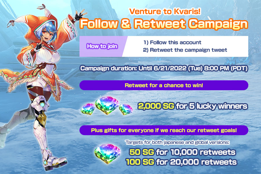 Phantasy Star Online 2 New Genesis - Global (@play_pso2) on Twitter photo Follow & Retweet Campaign! 💫📢🐤
The all-new Kvaris region has arrived in #PSO2NGS! Follow <a href="/play_pso2/">Phantasy Star Online 2 New Genesis - Global</a> and RT now for your chance to be one of the 5 lucky winners of 2000 SG!
Everyone's a winner with SG giveaways when we hit our RT goals! See you on the slopes~ 🏂#PSO2global Follow & Retweet Campaign! 💫📢🐤
The all-new Kvaris region has arrived in #PSO2NGS! Follow <a href="/play_pso2/">Phantasy Star Online 2 New Genesis - Global</a> and RT now for your chance to be one of the 5 lucky winners of 2000 SG!
Everyone's a winner with SG giveaways when we hit our RT goals! See you on the slopes~ 🏂#PSO2global