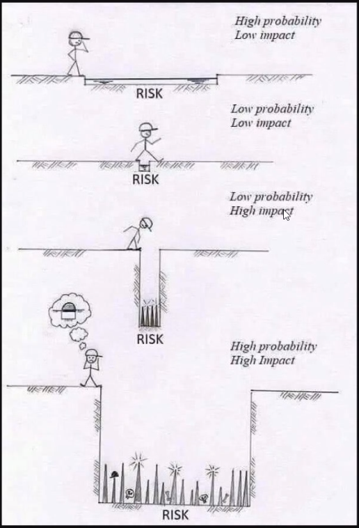 pyquantnews's tweet photo. Be safe out there. https://t.co/rGVH6Qfi19