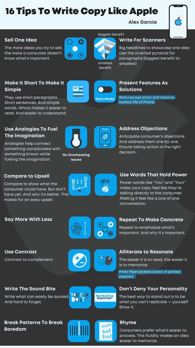 alexgarcia_atx's tweet image. 16 tips to write persuasive copy like Apple: