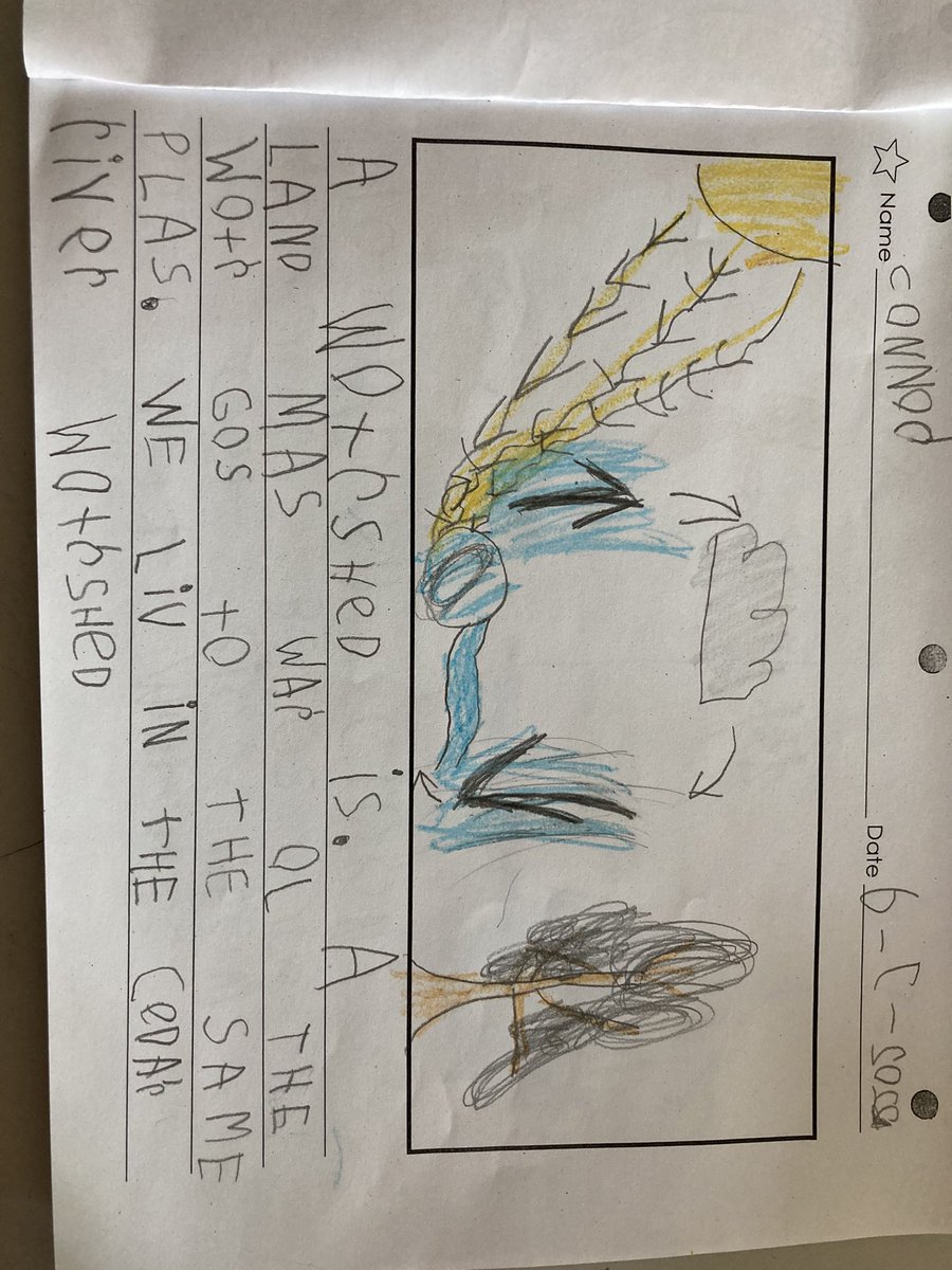 MissJ_QAE's tweet photo. Some samples of our finished #pbl books!! #qae https://t.co/mYL38NHP7G