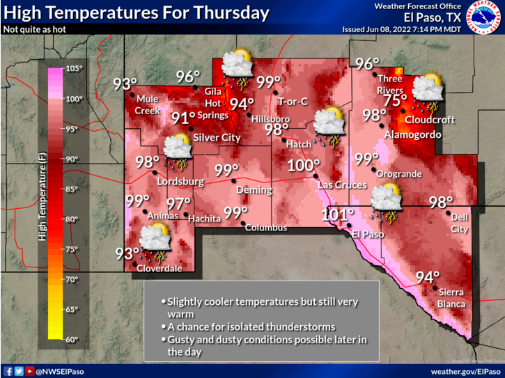 8:00pm A slight chance of thunderstorms and more heat for Thursday. #txwx #nmwx  business.facebook.com/photo.php?fbid…