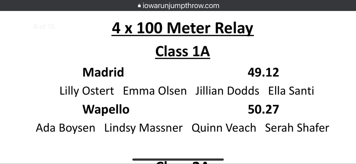 MadridGirlsTF's tweet photo. We had a special group set 2 State Meet Class 1A records in the 4x1 (48.72) and 4x2 (1:43.29) and were All State @iatfcc  @OstertLilly @emma_olsen6 @jillydodds2 @ellasanti4  We hope to ‘reload’ for next season! @MadridTigers #TigerPride https://t.co/DBydLRuRlq