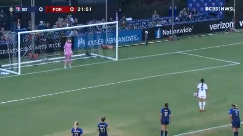  #BAONPDX”