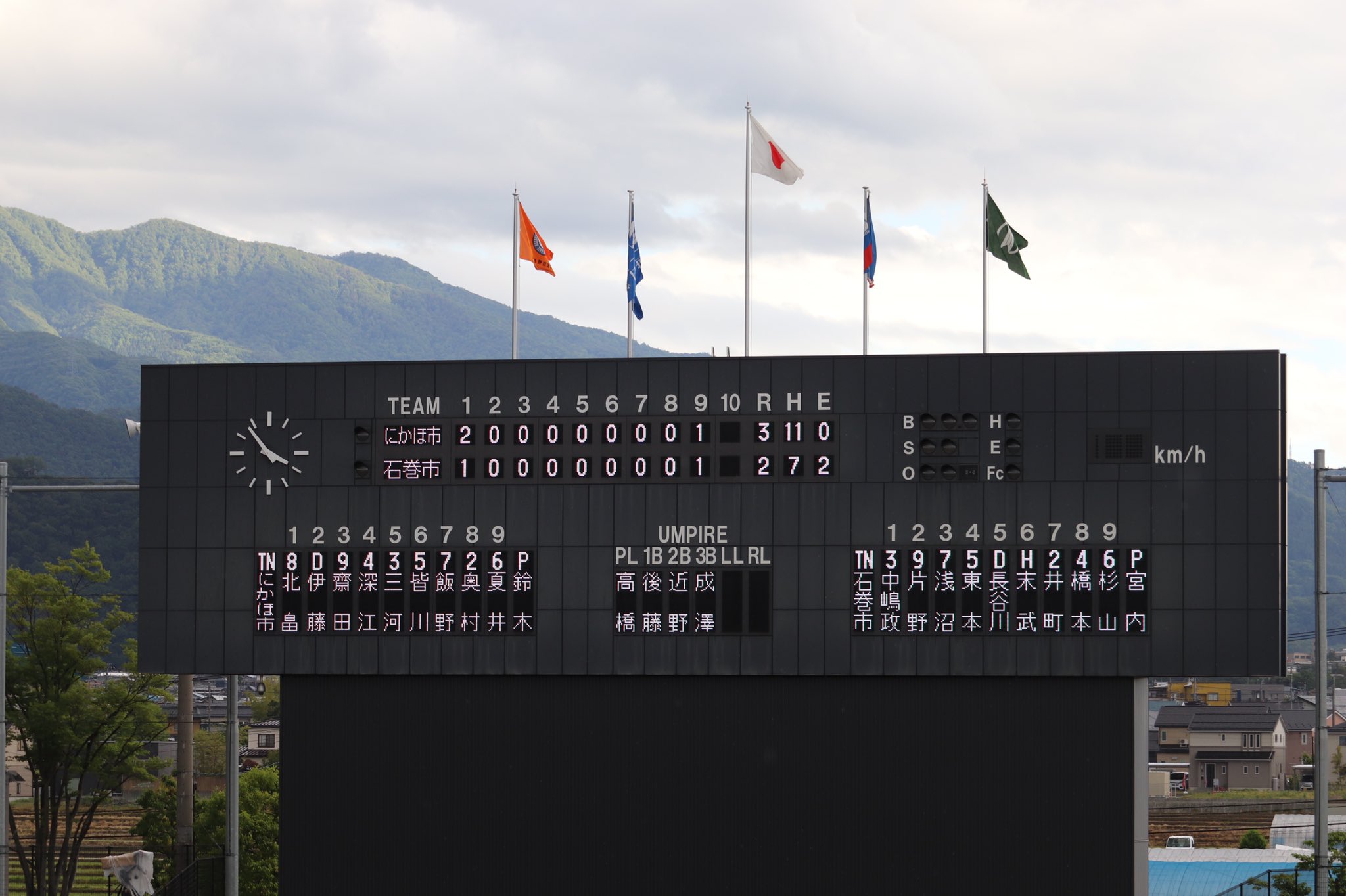 日本製紙石巻硬式野球部 都市対抗東北二次予選第一代表決定戦 ｔ にかほ 0 000 001 3 日 石巻 100 000 001 2 9裏1アウトから五番長谷川のホームランで一点差に迫るものの 日本製紙惜敗 ご声援ありがとうございました 明日の第二代表