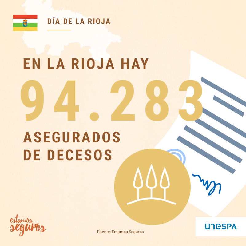 EstamosSeguros_'s tweet photo. 🚙🩺 Por el #DíadeLaRioja os damos unas cifras sobre cómo están de asegurados los riojanos. https://t.co/nwLD5s3hnN