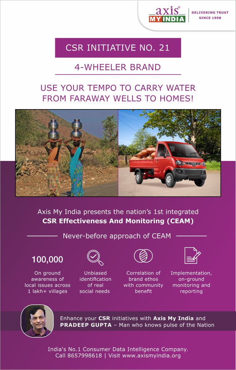 <a href="/AxisMyIndia/">Axis My India</a>, presents India’s 1st integrated CSR Effectiveness &amp; Monitoring study. We’ll match real social needs with your CSR ethos, implement solutions and track on ground benefits. 
#CSR_India #Study #AxisMyIndia #Monitoring #Research #Survey