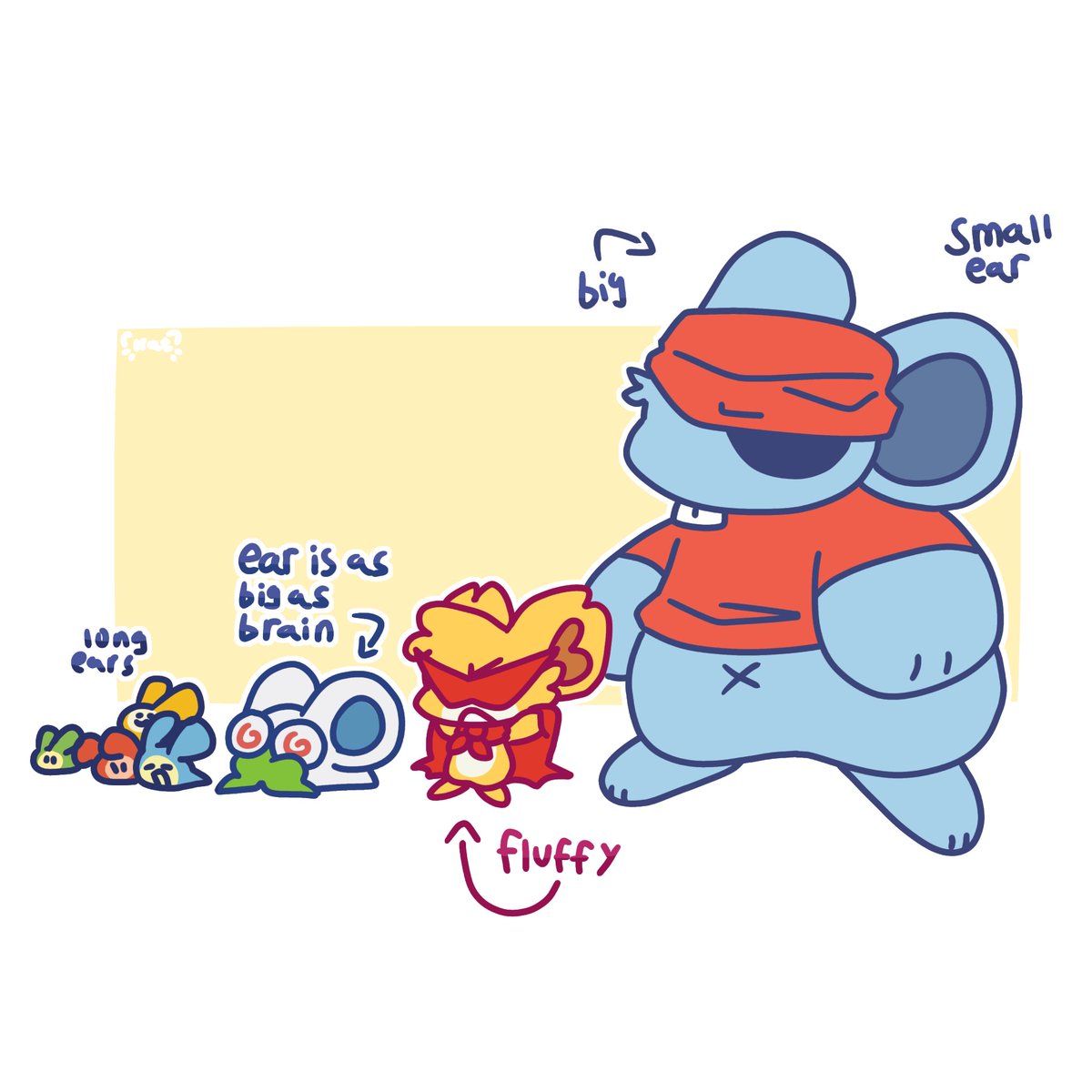 AsleepKat's tweet photo. Have the rest of the Squeak squad ig

I tried drawing Storo normally but i can't AAAAA

#Kirby #SqueakSquad #KirbySqueakSquad #KirbyFanart https://t.co/8JErkQiQwe