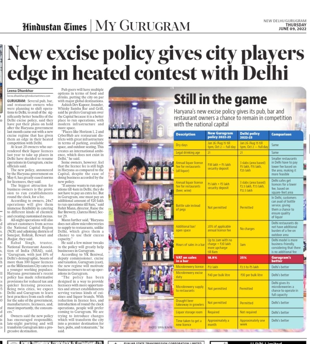 Dr. Leena Dhankhar (@leenadhankhar) on Twitter photo Several pub, bar, and restaurant owners who were planning to shift operations to Delhi said they have put their plans on hold after the Haryana government last month came out with a new excise regime that has given them an edge in their heated competition with Delhi <a href="/Dchautala/">Dushyant Chautala</a> Several pub, bar, and restaurant owners who were planning to shift operations to Delhi said they have put their plans on hold after the Haryana government last month came out with a new excise regime that has given them an edge in their heated competition with Delhi <a href="/Dchautala/">Dushyant Chautala</a>