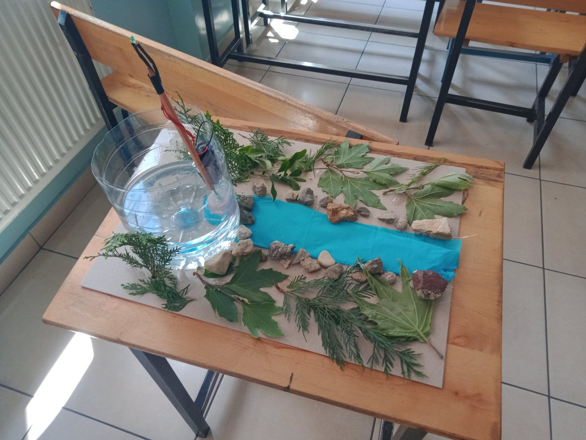 ScientixTurkiye's tweet photo. Ankara Sincan #Scientix STEM Eğitimi Çalıştayı öğretmenlerin gruplar halinde öğrencileri için planladıkları STEM projelerinin prototiplerini hazırlama çalışmalarıyla devam ediyor. 
@mebyegitek 
@tcmeb
@FclTurkiye 
@tretwinning 
@edusimsteam 
@scientix_eu 
@egitimbilisim https://t.co/LGTrnYaTzO
