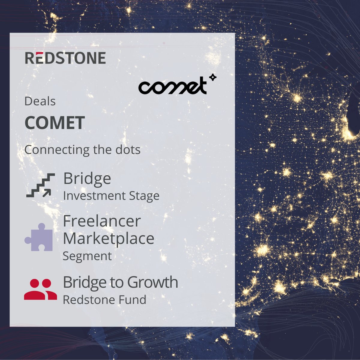 We are very excited to welcome Comet to Redstone's BTG - Bridge To Growth Fund portfolio! Comet is France’s leading marketplace for tech freelancer, bringing together 10,000 top tech & data experts and the most innovative large companies in Europe. #venturedebt #vc #portfolio