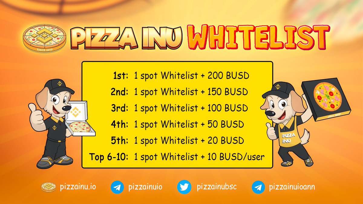 wallstreetcall's tweet photo. 🔥🔥@pizzainubsc 🔥x1000 HOT PIZZA 
💥We’re so excited to announce that PizzaInu Whitelist Contest OPEN for everyone
👉Kindly visit this link to grasp a spot now: https://t.co/JvWVBfKtW9
✅ KYC , Audit done 
✅Telegram:https://t.co/fA5qLf6dnO
✅Website https://t.co/hRWZX9BbbQ https://t.co/Ex9KYLL2SN