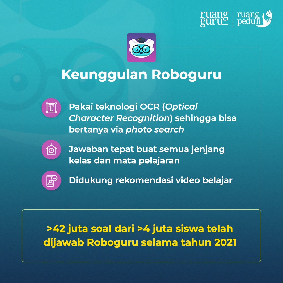 ruangguru's tweet photo. 📌Perjalanan Ruangguru: Roboguru🤖
Roboguru adalah fitur kecerdasan buatan yang dibuat oleh Ruangguru. Dengan Roboguru, kamu bisa tanya soal apa aja hanya dengan foto soal yang ingin kamu tanyakan, fitur ini gratis. #Roboguru #Ruangguru https://t.co/efG5Cp1eaP
