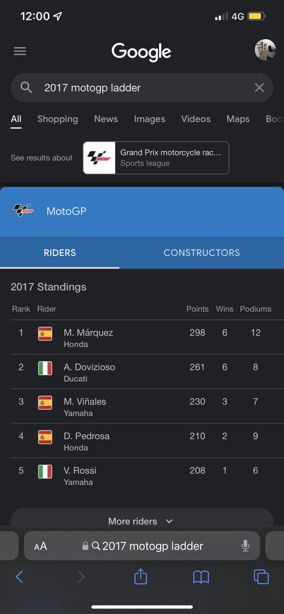 EMUDKING's tweet photo. @Andre__Sinaga__ @MotoGP @FabioQ20 @marcmarquez93 Here is a little reminder guys 2017-2020 https://t.co/9p39tBFZAD