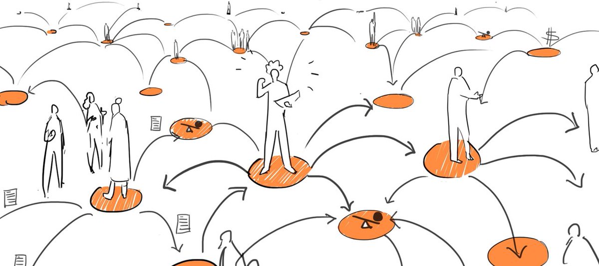 What is system change? Why do we need it? What is a system anyway? 

This month we’re sharing a 3-part series that touches on these questions to help you start your systems thinking journey.

#SystemsThinking #SystemsChange #CollectiveIntelligence #CollectiveAction