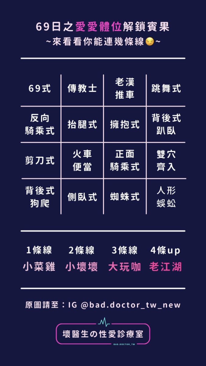 這是要今天解鎖的意思嗎🥵🥵 https://t.co/tHPQODdf1o