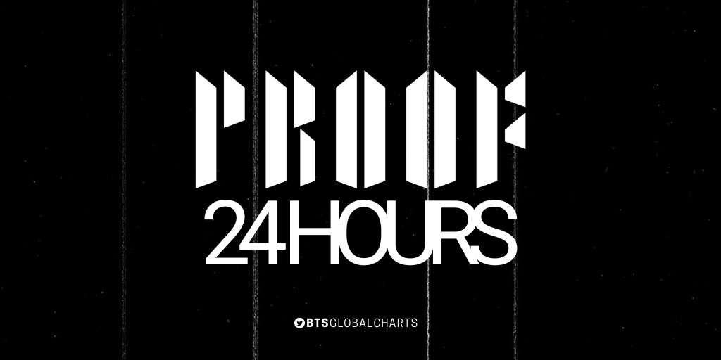 BTS Global Charts⁷ ⊙⊝⊜ (HIATUS) tweet media