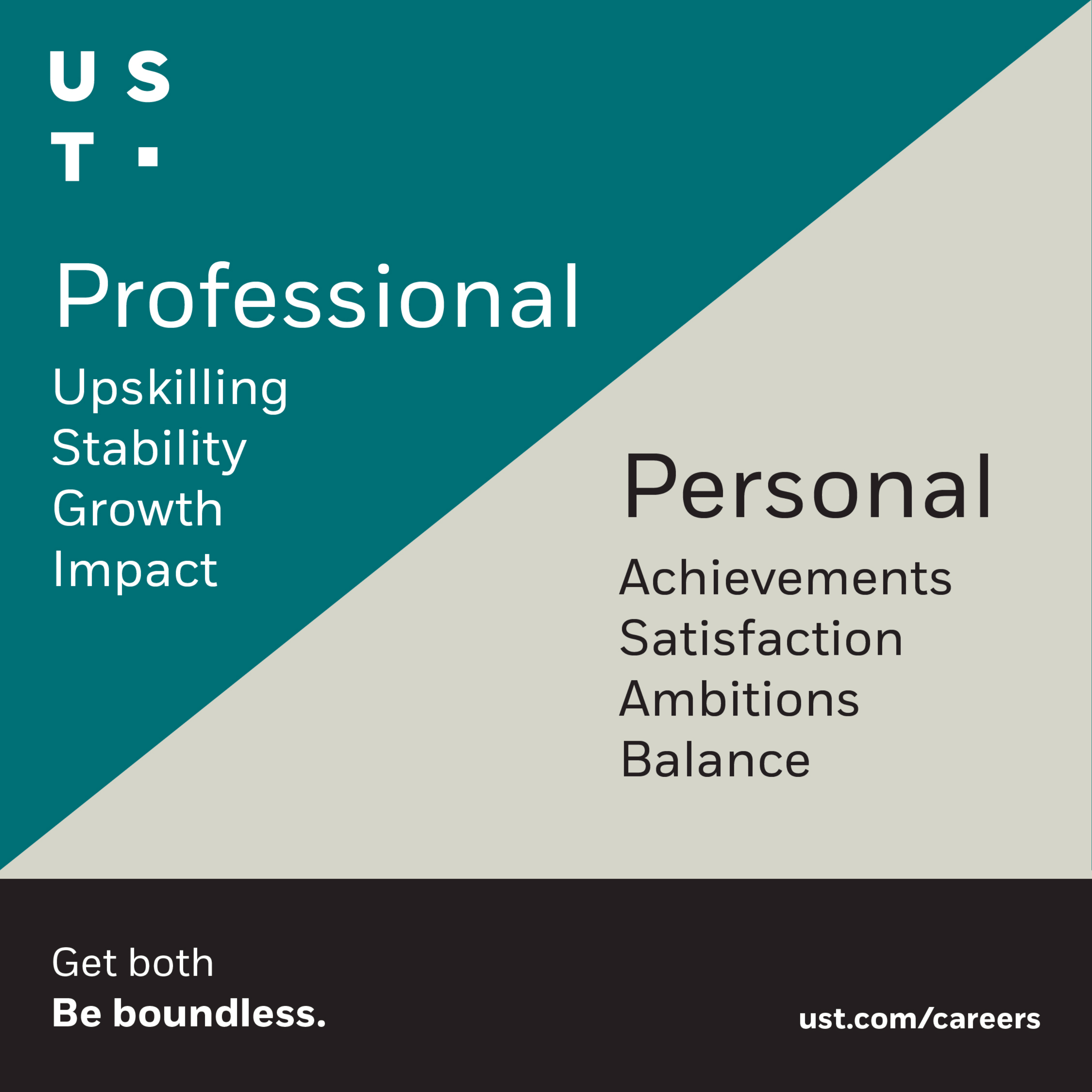 UST (@USTglobal) / Twitter