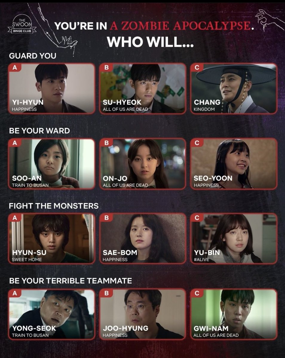 the swoonnetflix ig post 🧟

Your picks could spell the difference
between life and death (no pressure)
#happiness #allofusaredead #kingdom #traintobusan
#sweethome #alivemovie #theswoonbingeclub

We hope you're enjoying our Binge Club featuring HAPPINESS.
