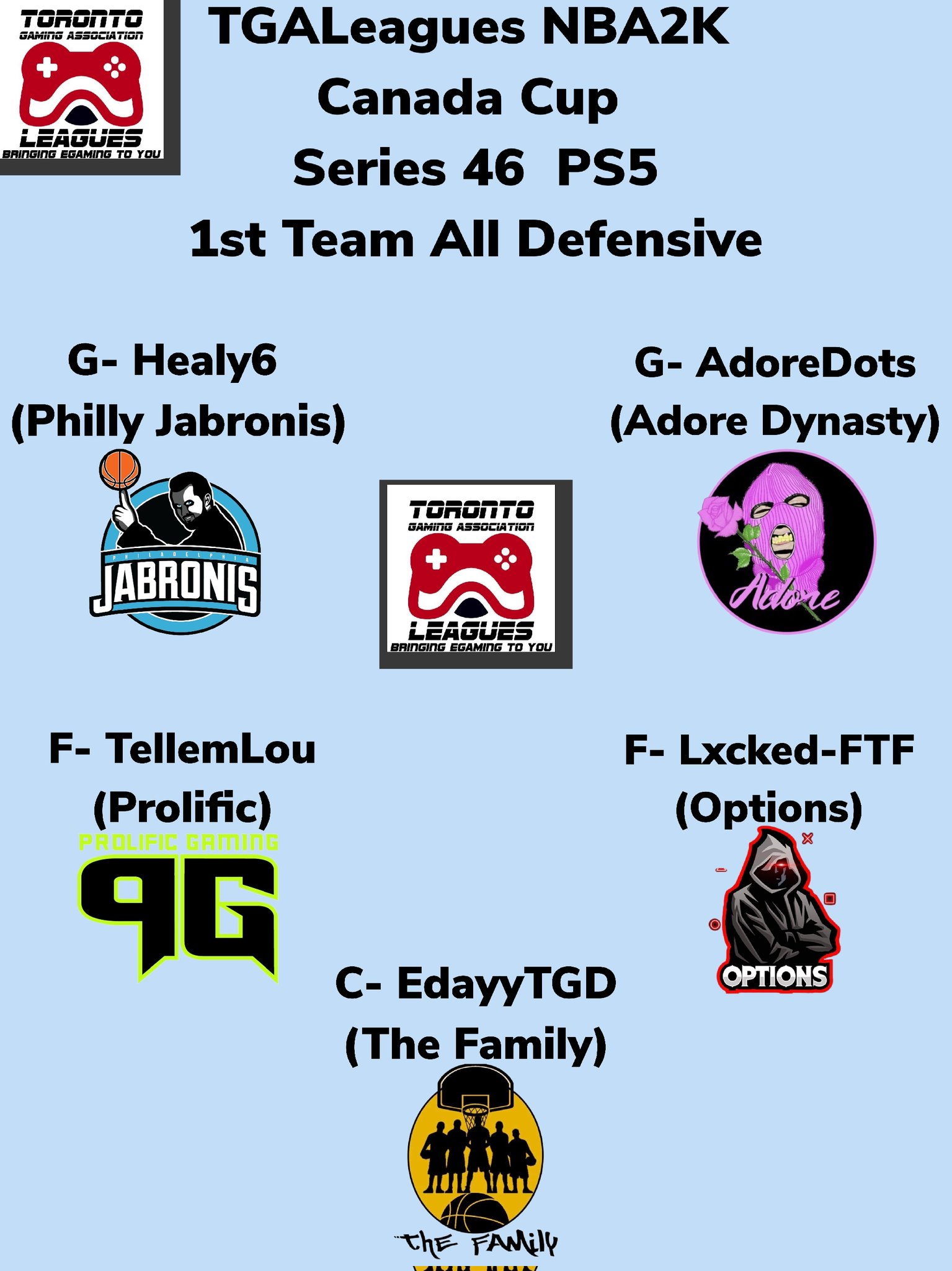 TGALeagues on Twitter "TGALeagues NBA2K Canada Cup Series 46 PS5 1st