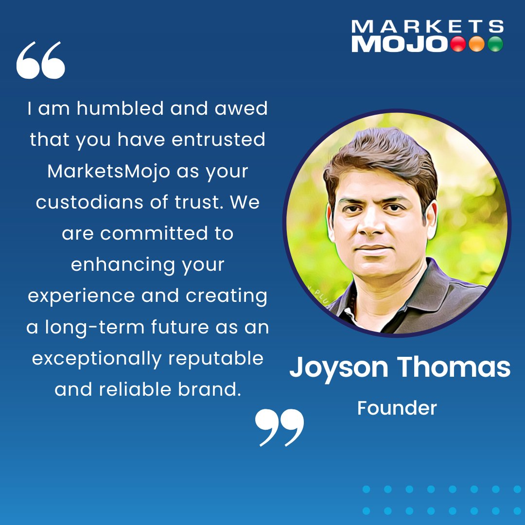 Marketsmojo tweet media