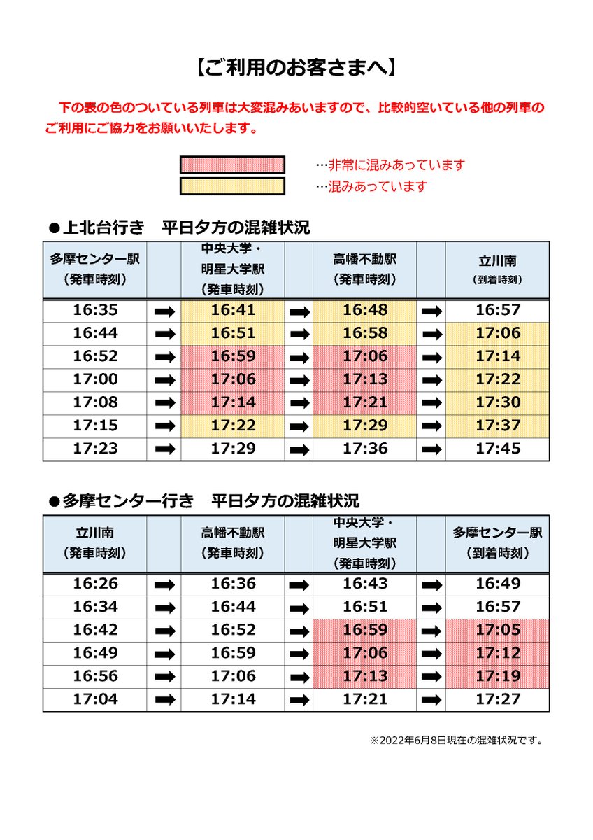 tamamono_info's tweet photo. 多摩モノレールでは、お客様の利用動向を踏まえ、５月30日から当面の間、臨時列車を運行しており、直近の一部列車の混雑状況は画像のとおりとなっています。
赤色の時間帯は大変混み合いますので、引き続き、比較的空いている他の列車のご利用にご協力をお願いいたします。 https://t.co/CWTqXze4h3