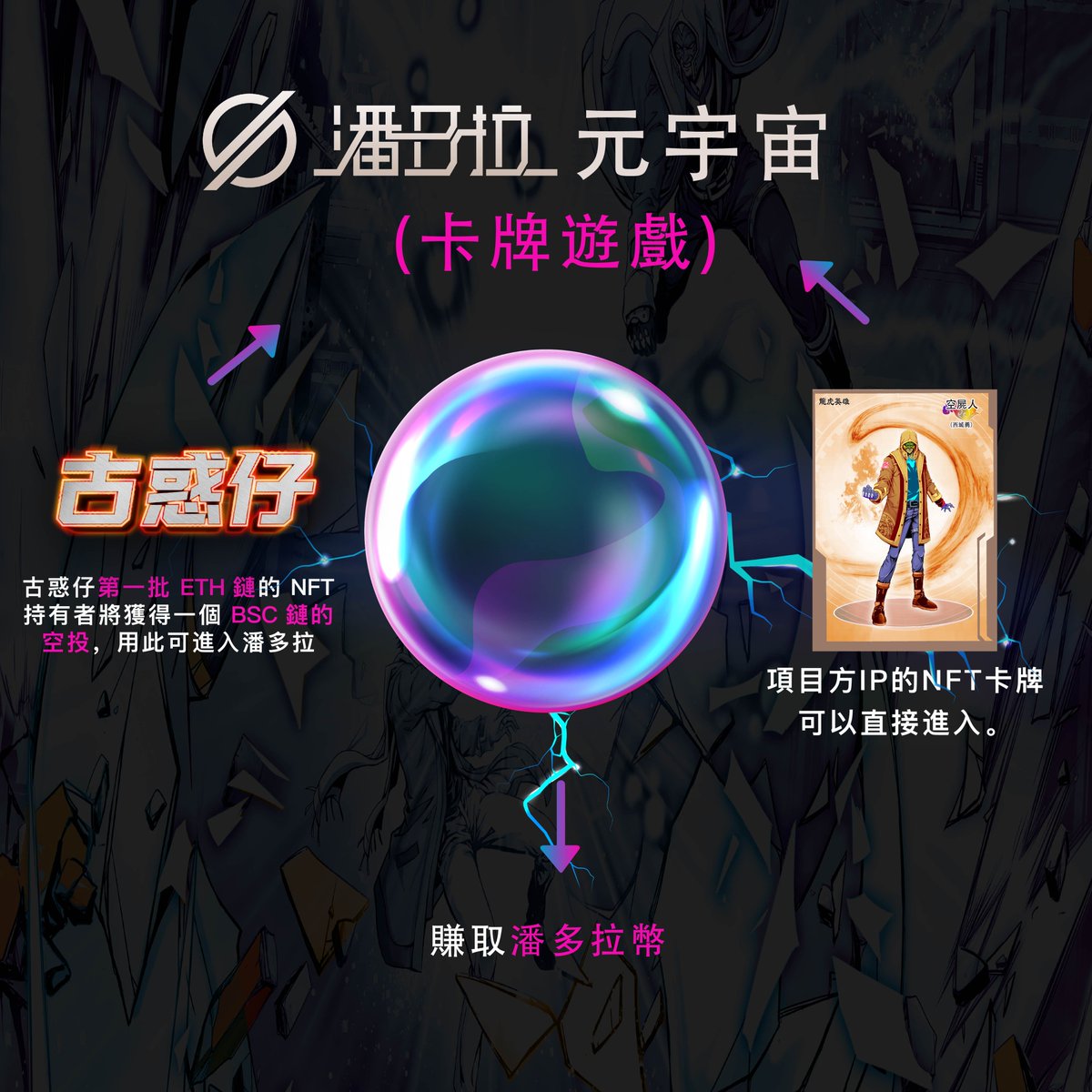 古惑仔NFT tweet media