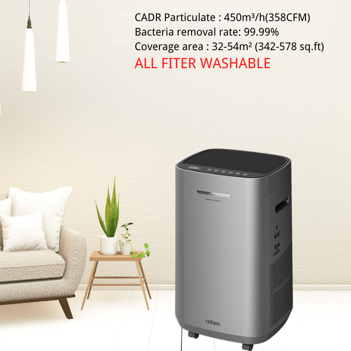 ADAWO Smart hepa air purifier uv negative ion removal bacteria PM2.5 commercial room air purifier with hepa filter
#adawoairpurifier #bestairpurifier #hepaairpurifier #airpurifierforhome #airpurifierforallergies #portableairpurifier