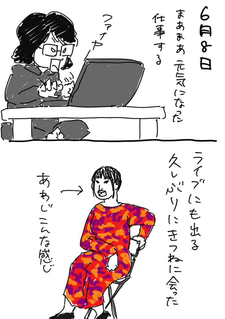 絵日記6月7日、6月8日 