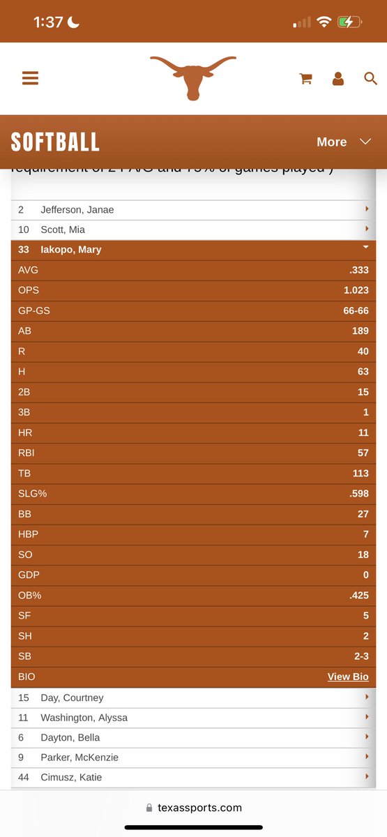 Hailey Dolcini tweet media