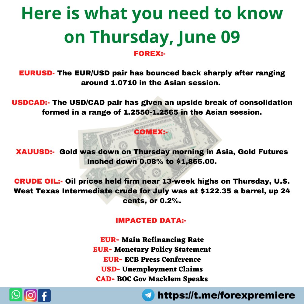 markch205's tweet image. #FOREX #XAUUSD #SILVER #CRUDEOIL Here is what you need to know on Thursday, June 09

We Provide reliable service packages in #Signals, #Account Management and #Trading Analysis in #Crypto, #Gold, #USStock💯

JOIN OUR REGISTER NOW👇 
 bit.ly/3uF2ABC
#SILVER #XAGUSD #FOREX