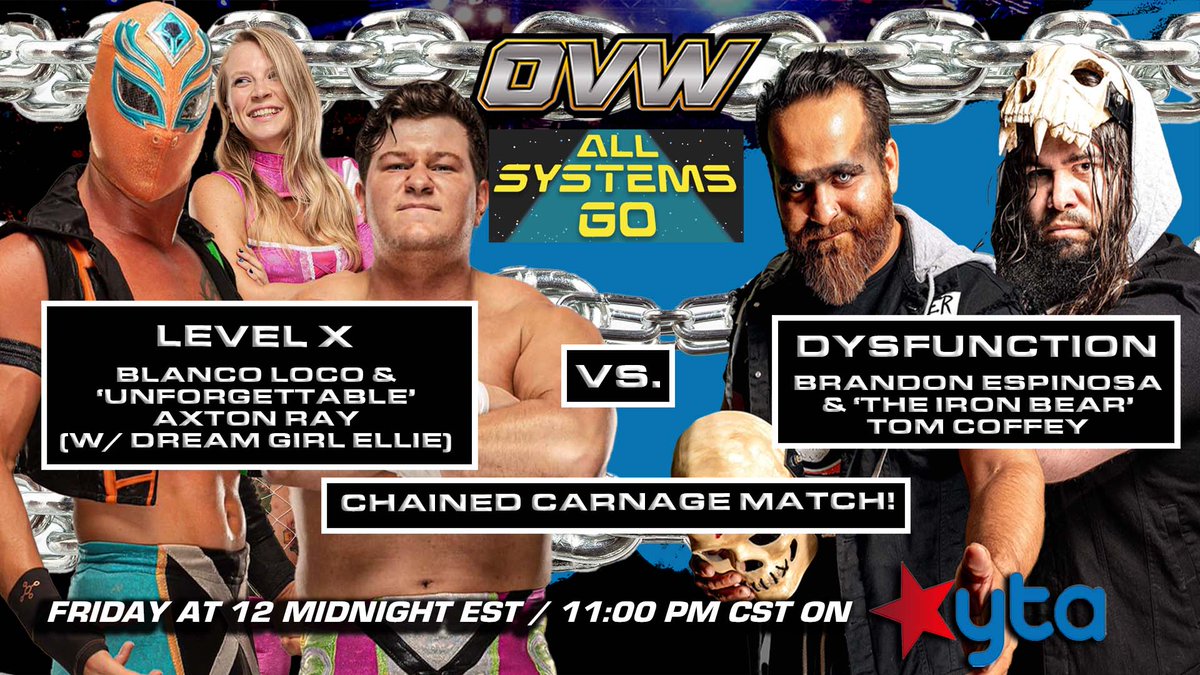 MrPEC_Tacular's tweet photo. TONIGHT 9/8c in 41+ MILLION Homes across the US...
OVW DEBUTS on YTA in PRIMETIME!
Check out #OVWAllSystemsGo!
LEVEL X (w/ELLIE) vs. DYSFUNCTION in a CHAINED CARNAGE MATCH
LEILA vs. HALEY J for the OVW WOMEN's CHAMPIONSHIP
AMON vs. CRIXUS in the RONIN UNDERGROUND FIGHT CLUB https://t.co/UttGocqkXu