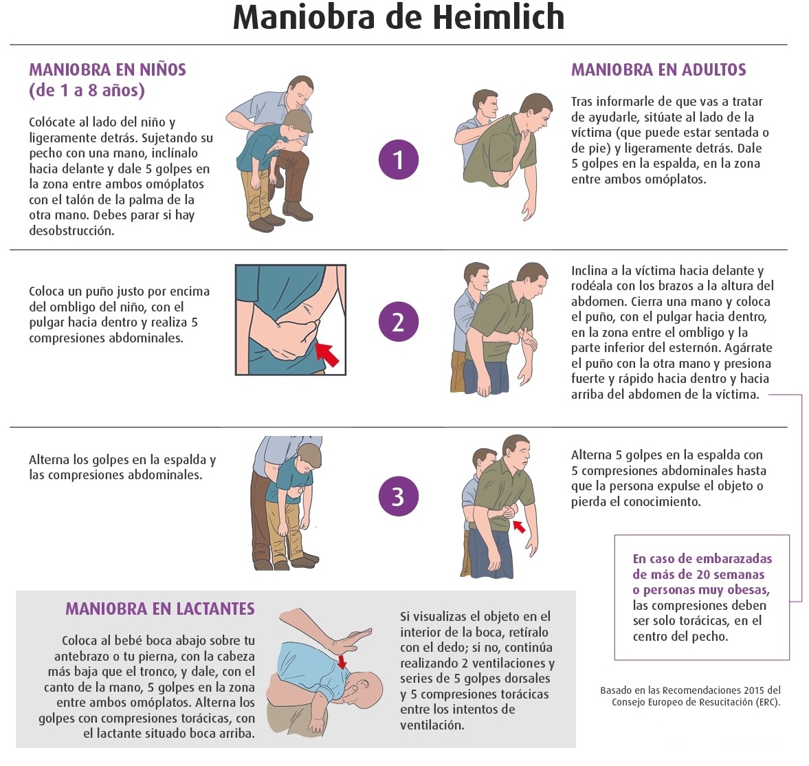 hug0nES's tweet photo. Ayer me informaron del fallecimiento de la amiga de una amiga por atragantamiento. Su pareja no le hizo la maniobra de Heimlich 😩
Es tan importante aprender primeros auxilios desde pequeños... https://t.co/aQj1x6ZfrT