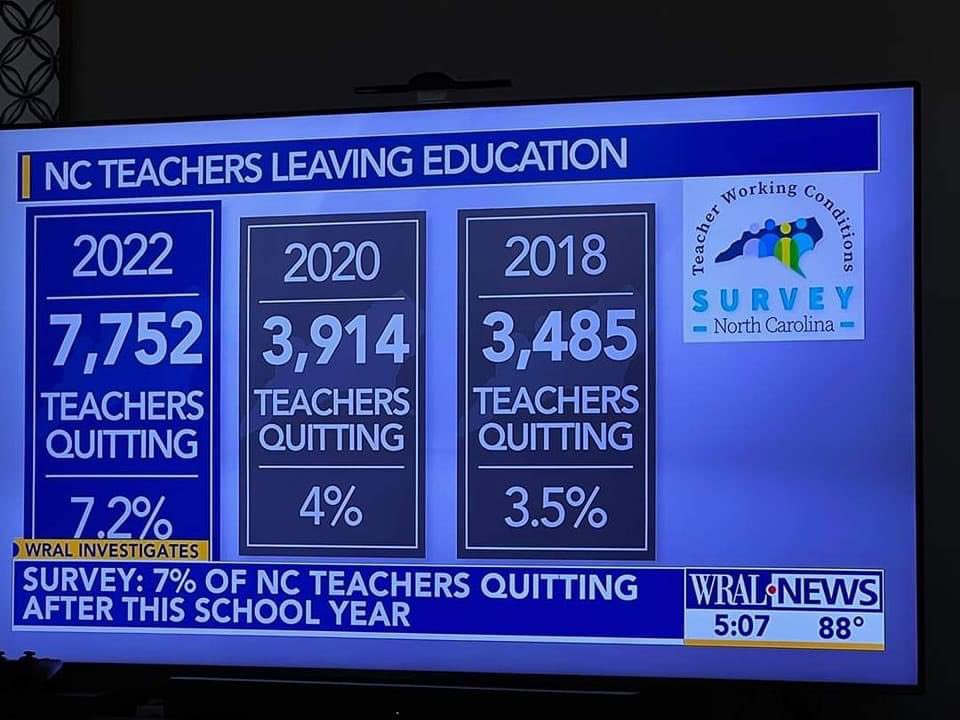 We should be talking more about this…