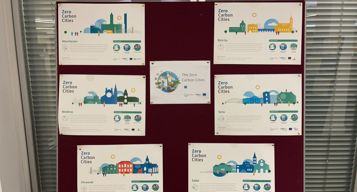 zero_cities tweet picture