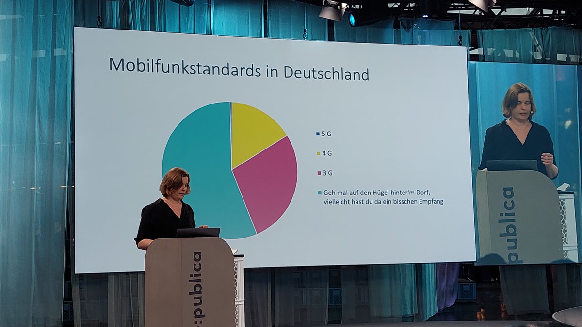 Katja Berlin zeigt in "Torten der Wahrheit" ironisch auf, wie sich die Gesellschaft verändert. Zwischendurch ein wenig Humor kann nicht schaden...
#rp22