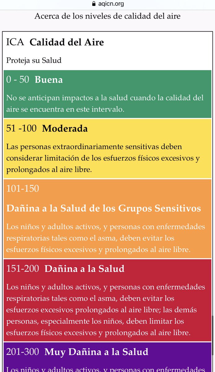BOGOTÁ DCO2 tweet media