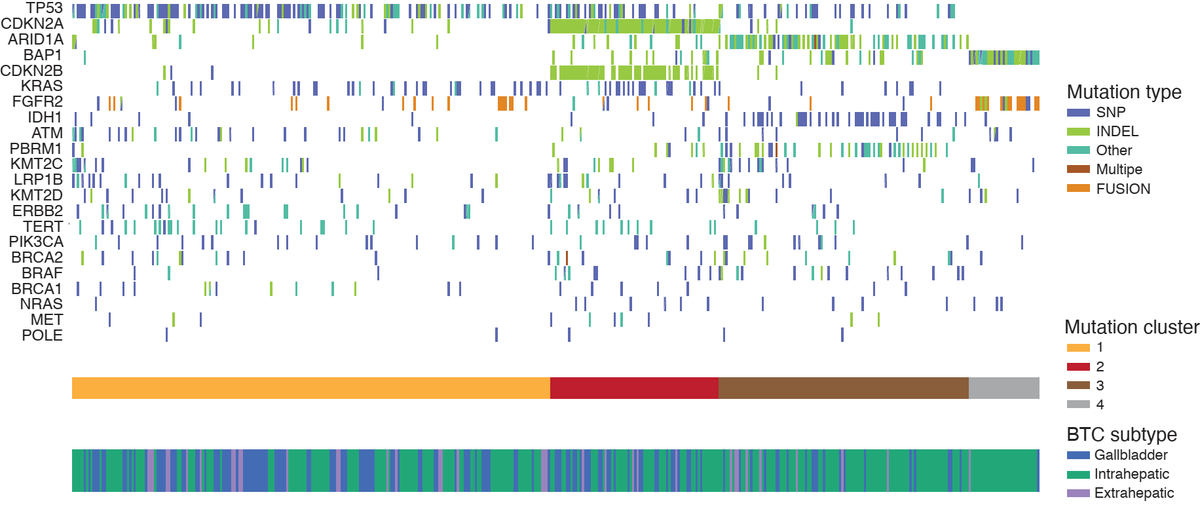 Mark Yarchoan tweet media