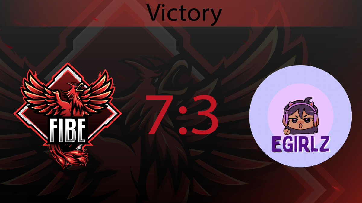 #R6S Victory

Tegnapi nap folyamán csapatunk az @EE_Leauge ben méretteték meg magukat az élen álló <a href="/eGirlzGG/">eGirlz eSport</a> csapata ellen, amit sikeresen abszolváltak és 7:3-as győzelmet arattak. Gratulálunk a srácainknak.

#R6S #GOFIBE