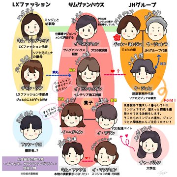 Masaya Fukunishi Vgmdb