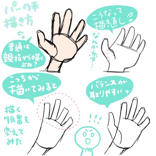 手の描き方のtwitterイラスト検索結果