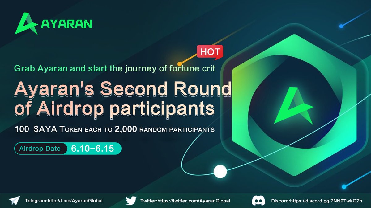 🚀#AYARAN GIVEWAYS🚀  

🤑SECOND ROUND OF #AIRDROP ACTIVITY                                               
The last chance to getting rewards before launch.

💥100 $AYA Token each to 2,000 random participants.

 ⏰ DATE: June 10 - June 15, 2022(UTC)
👉Link:sweepwidget.com/view/58674-l83…