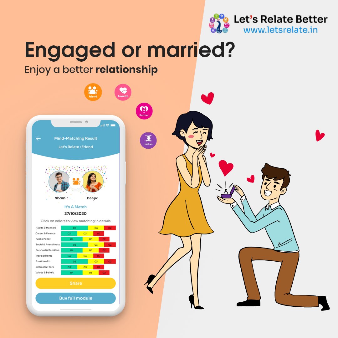 LetsRelate_App's tweet image. Mind-match Marriage - mailchi.mp/letsrelate.in/…