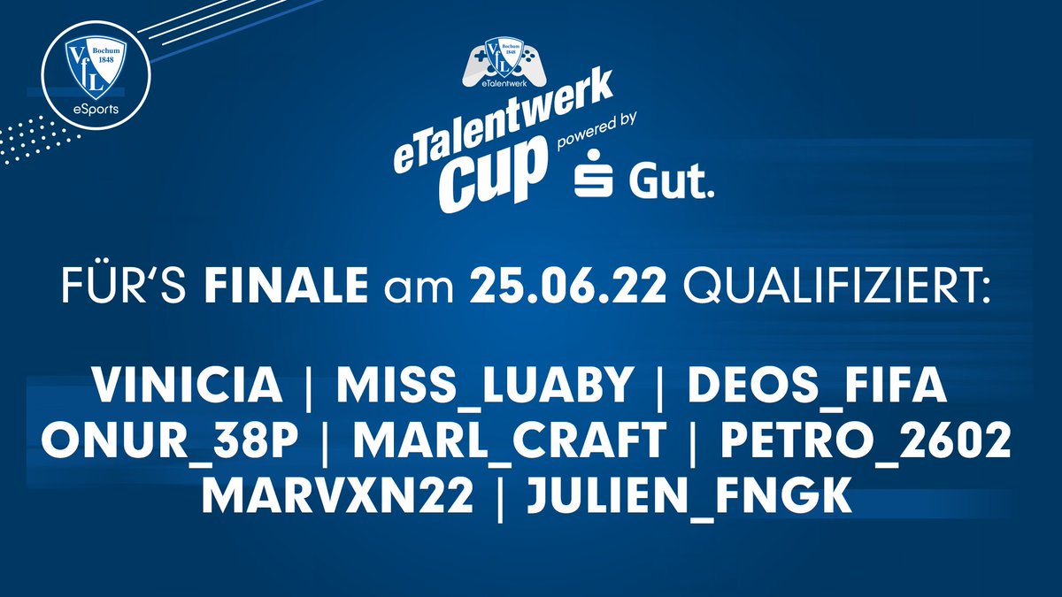 VfL1848eSports's tweet photo. Mit dem Abschluss des letzten Online Qualifiers steht nun auch das ganze Teilnehmerfeld des eTalentwerk Cup Finales powered by @SparkasseBochum 🙌
Glückwunsch an alle Auserwählten 💪

Am 25.06. geht's in der @Vonovia_SE eSports WG dann um einen Platz im Team! https://t.co/zqIQwPVqkN