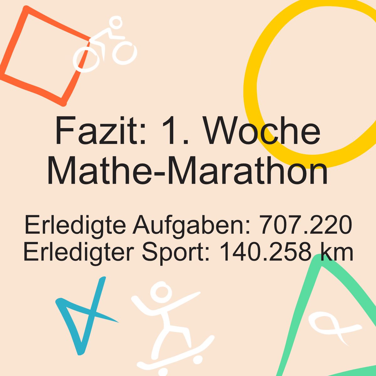 CasioSchulR's tweet photo. Wooooohooooow! Ihr seid der Wahnsinn! Es wurden bereits über 700.000 Aufgaben durchgerechnet und über 140.000 km Sport gemacht!
Weiter so! Wir sind stolz auf euch!
Jetzt noch anmelden und mitmachen!
https://t.co/USCIlurl61
#mathemarathon #mathletisch https://t.co/vuWqiTQbMO