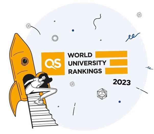 go2uj's tweet photo. BREAKING NEWS!🔊

UJ surges ahead with gains in QS World University Rankings – now ranked second in SA and in Africa
Read more: https://t.co/ZV89n2oF7s https://t.co/bQvVTvCHca