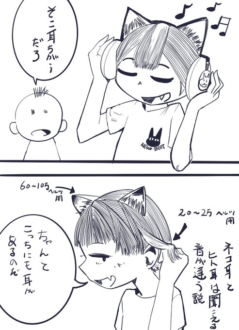 Neko-Kan@ お仕事欲しい(@tetsuneko2929) さんのマンガ一覧